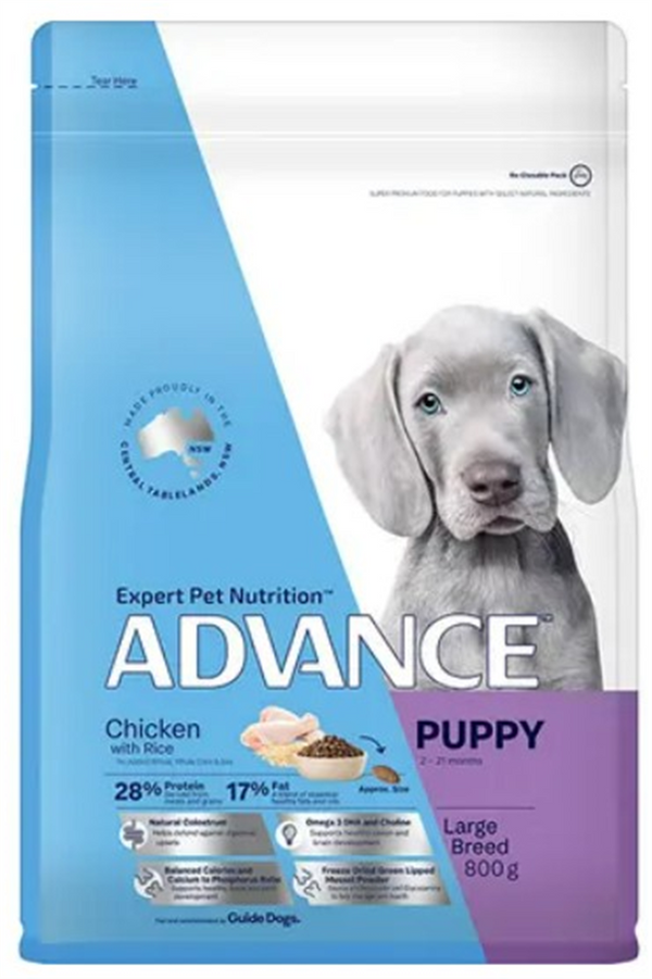 All Dog Supplies Page 3 Yolla Co Op all-dog-supplies-page-3-yolla-co-op